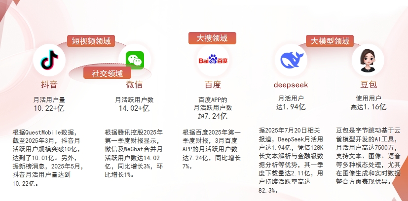 【平凉】中山GEO哪家好？为什么主动优化比被动收录更有效？